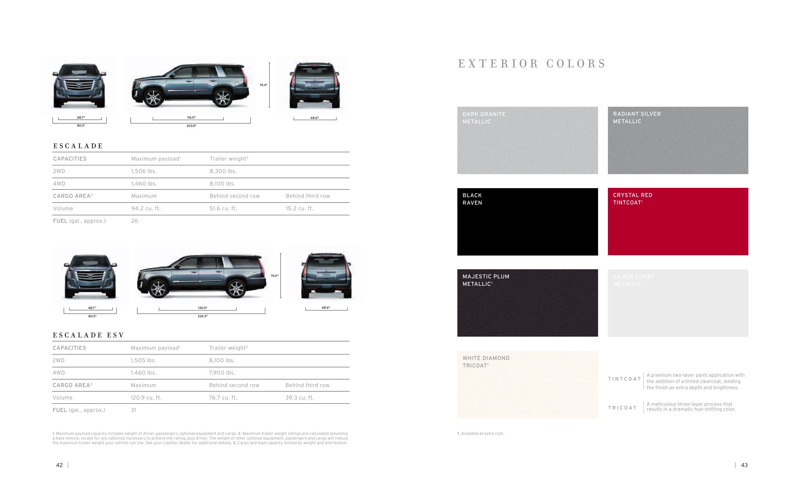 2015 Cadillac Escalade Brochure Page 4